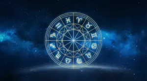 Ruota astrologica con simboli dei segni zodiacali su sfondo stellato